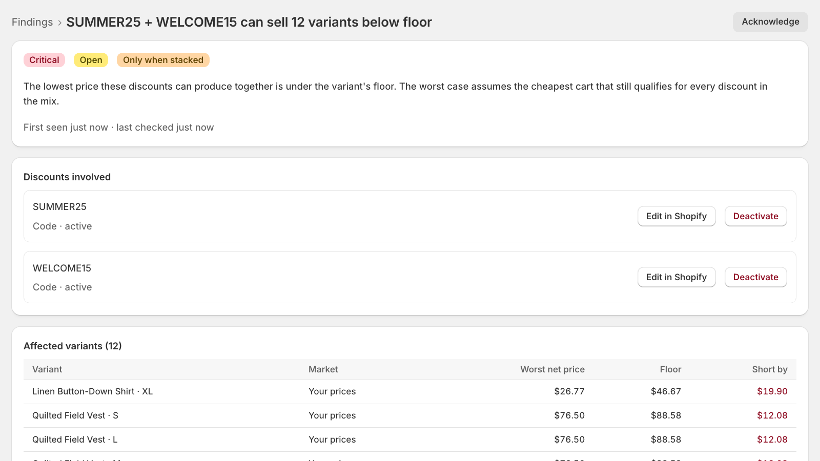 A finding: two stacked codes can sell 12 variants below floor, with each variant's lowest price, floor and shortfall